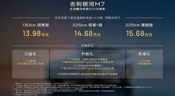 小麦财经股票配资 银河M7开启预售，预售价13.98-15.68万元